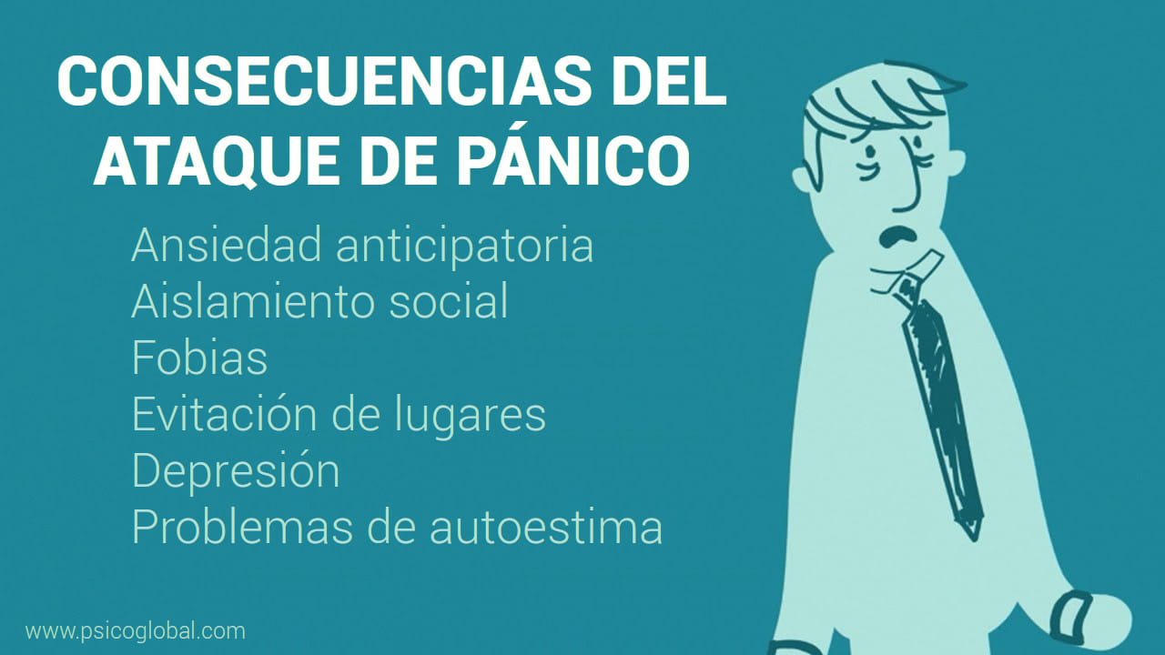 Consecuencias de ataque de ansiedad