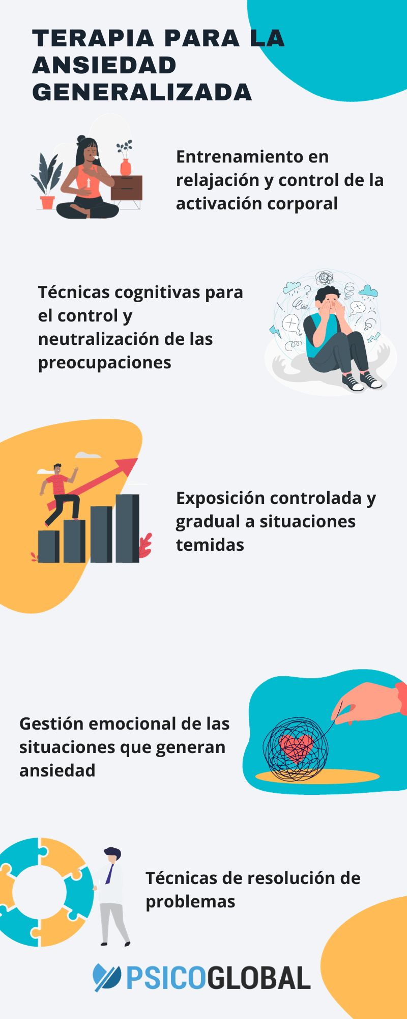 infografia tratamiento ansiedad generalizada psicoglobal
