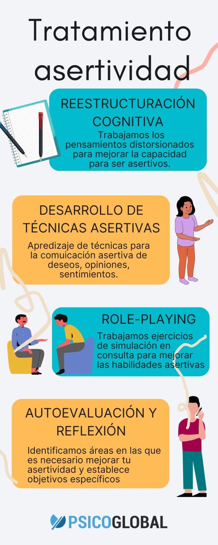Tratamiento de la asertividad en PsicoGlobal