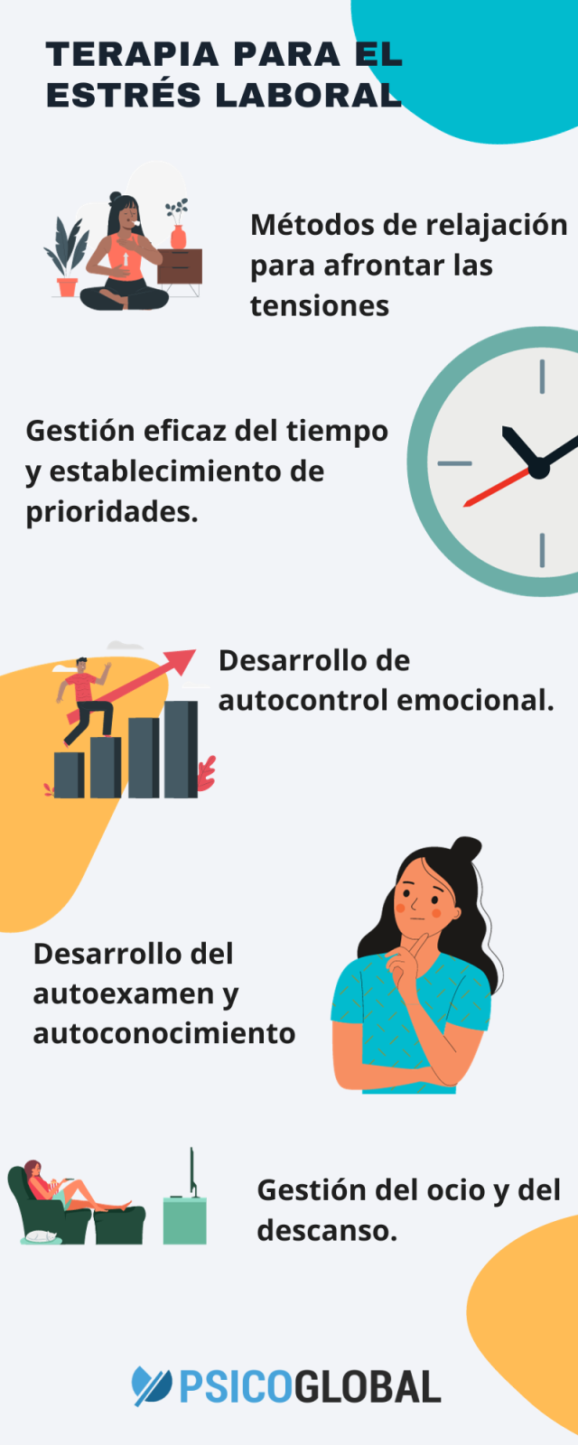 infografia terapia estrés laboral