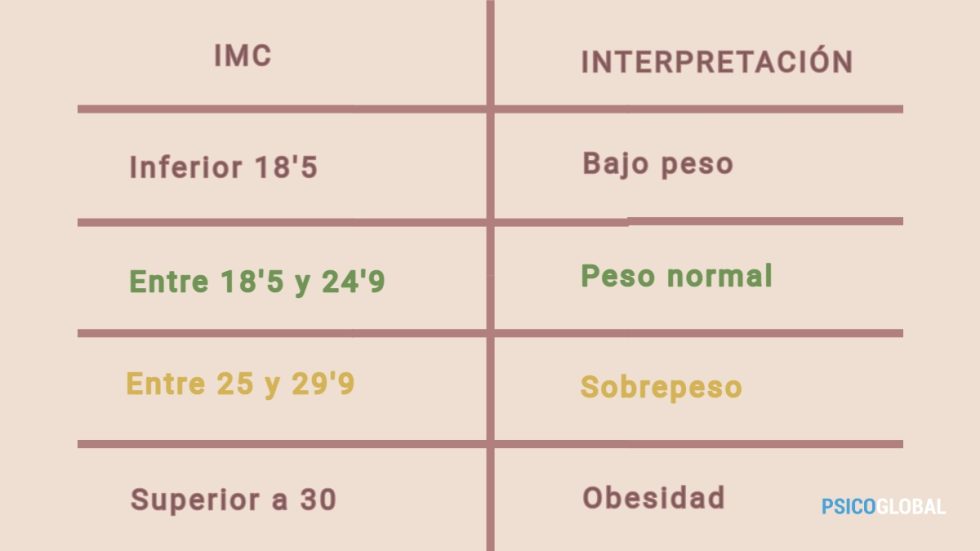 info-imc