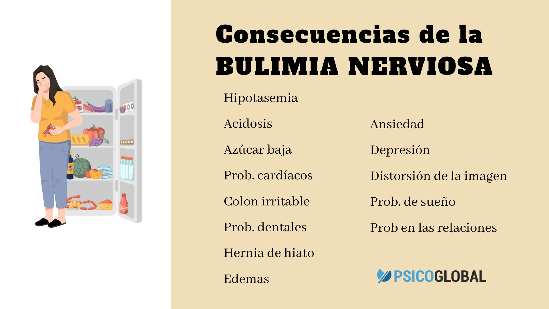 consecuencias-bulimia