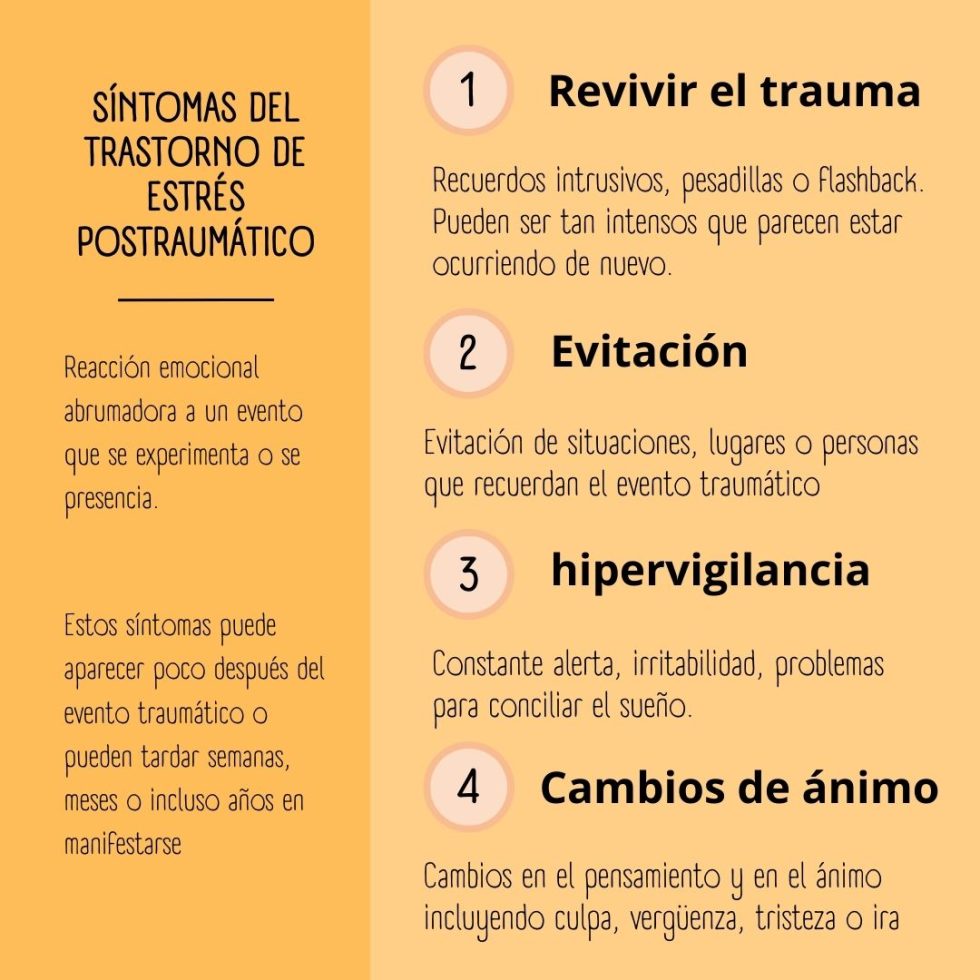 infografia-estres-postraumatico