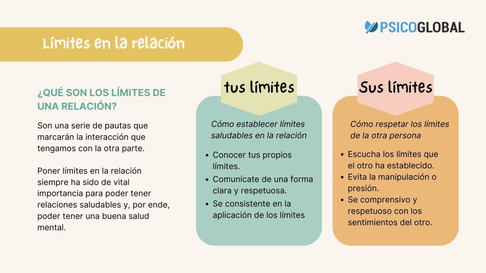 infografia-limites-en-la-relacion.jpg
