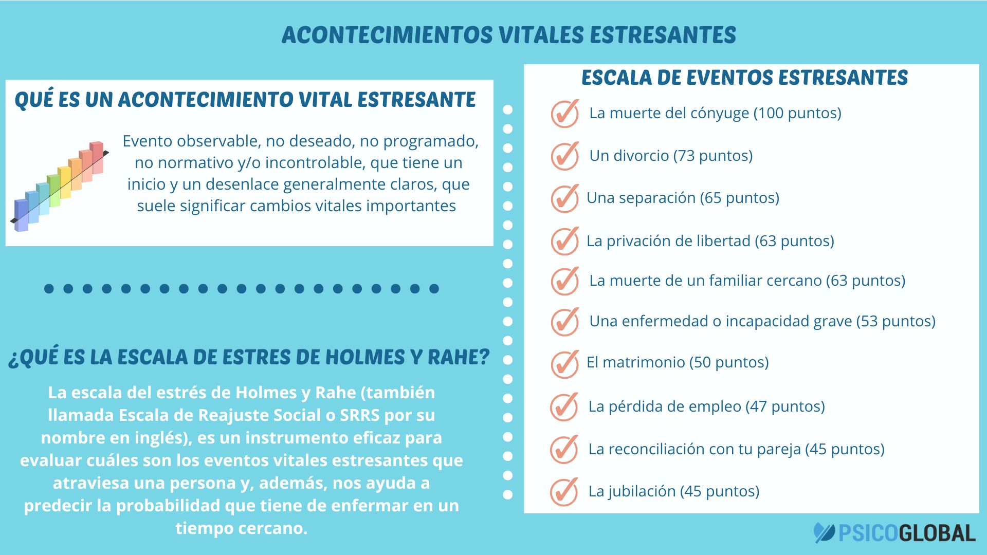 infografia-eventos-vitales-estresantes.jpg