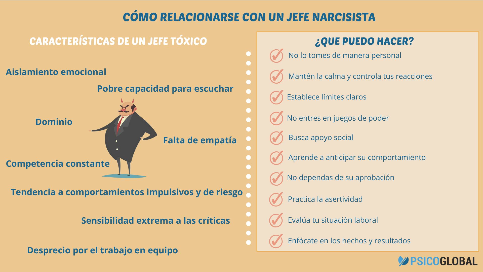 infografia-jefe-narcisista.jpg