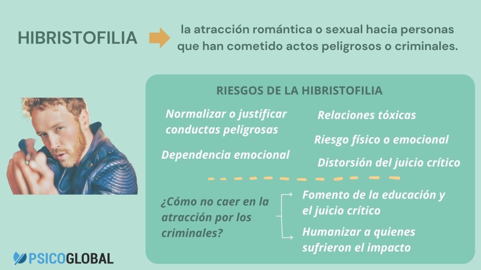 infografia-atraccion-por-criminales.jpg