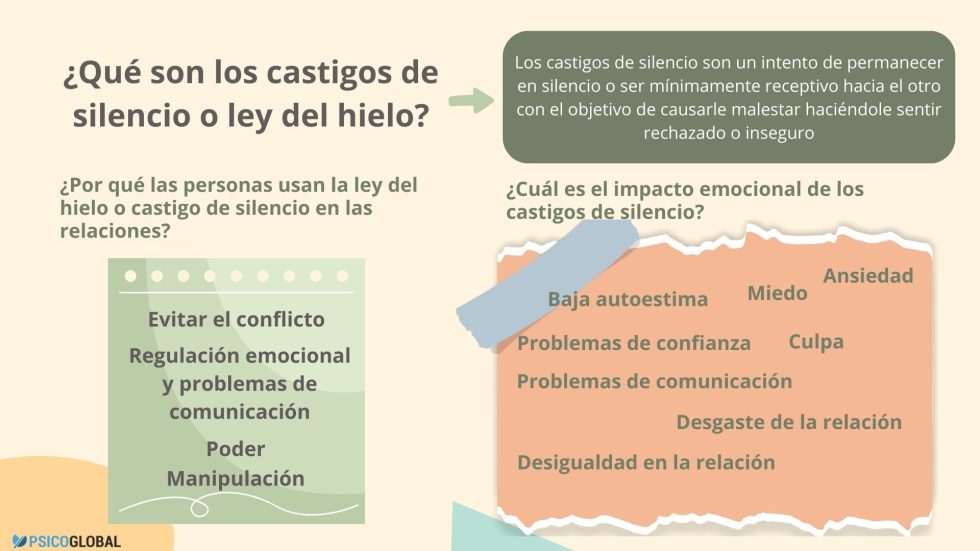 ley-del-hielo.jpg