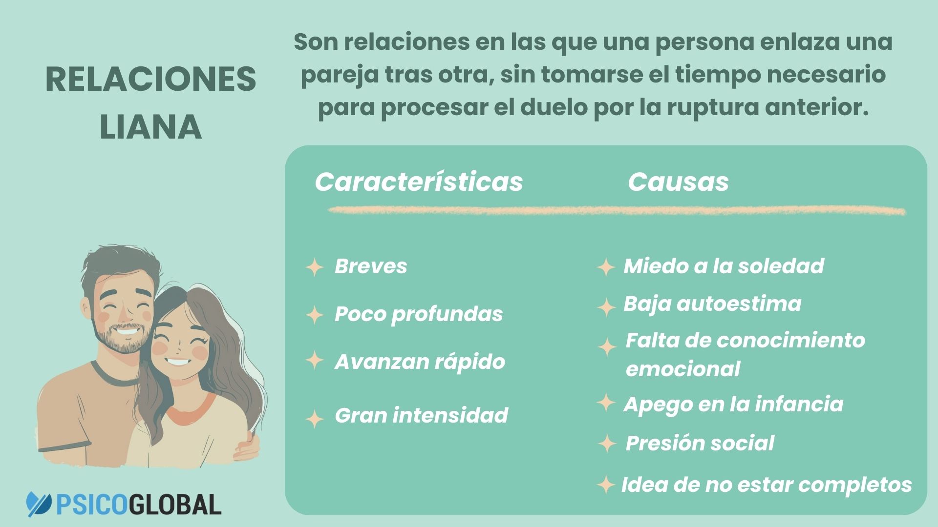 relaciones_liana_infografia.jpg