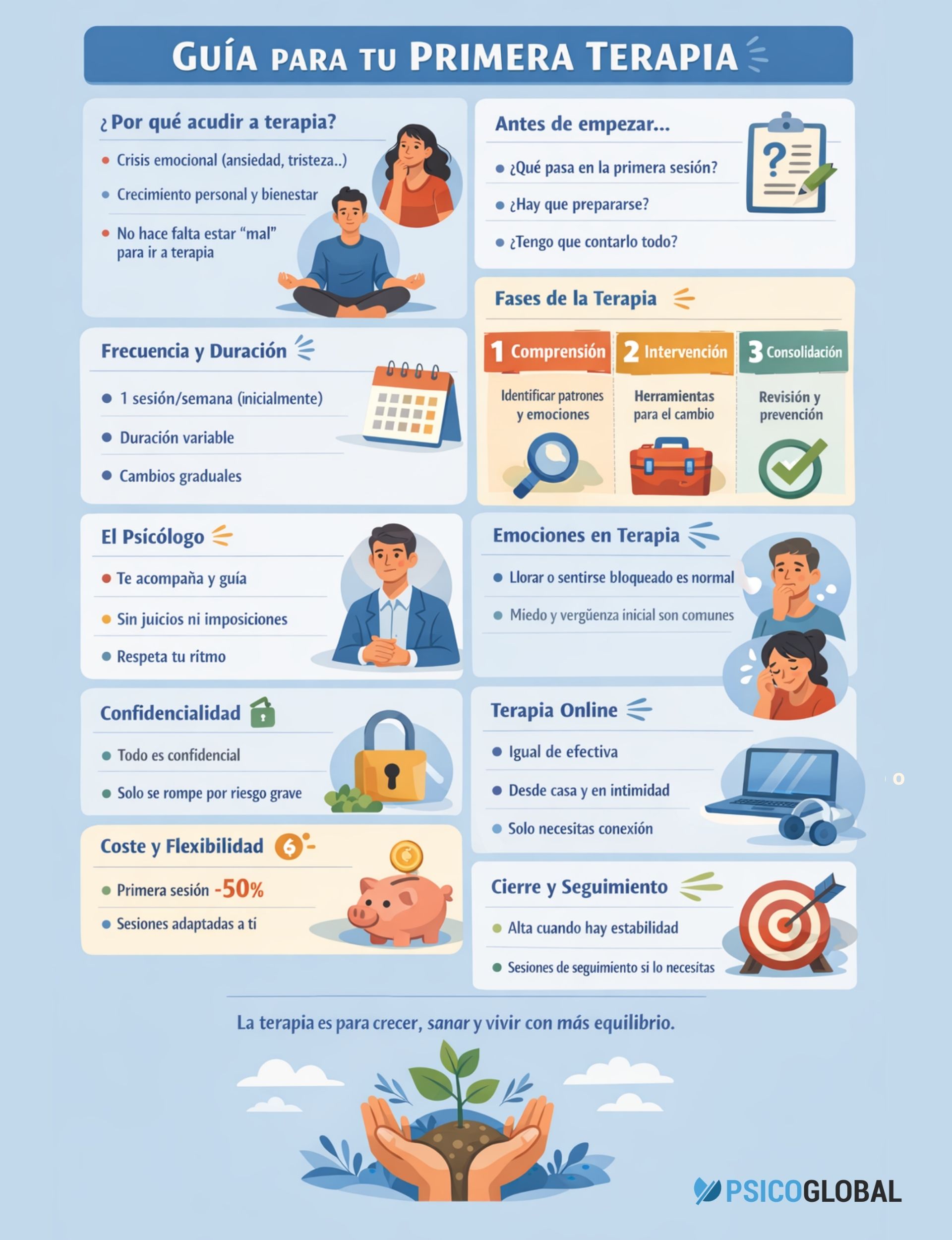 infografia-todo-lo-que-debes-saber-sobre-la-terapia-online.jpg
